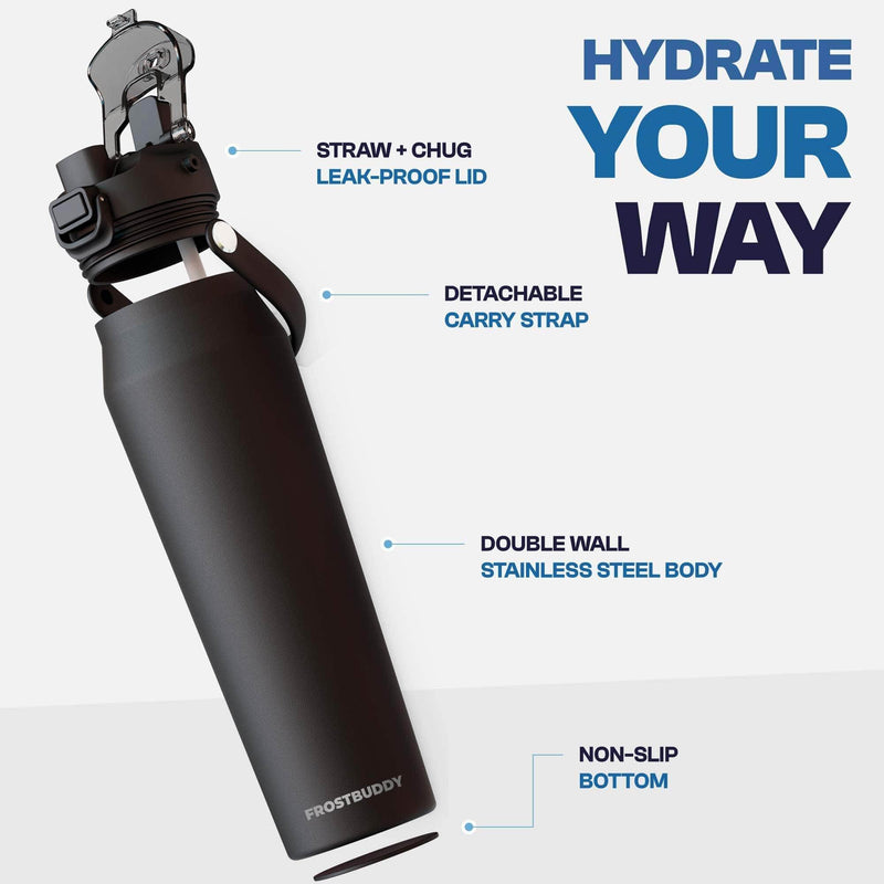 Bottle 16oz Soccer Drip
